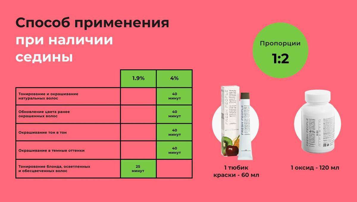 Способ применения при наличии седины