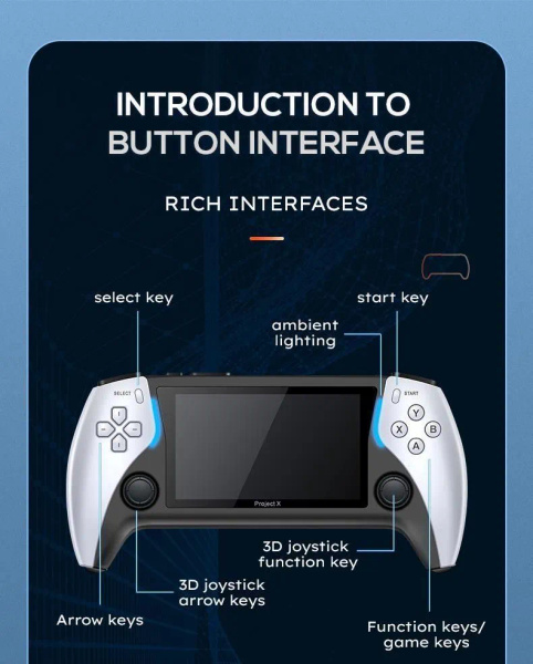 Project X 4 3 - дюймовый HD IPS Экран портативная игровая консоль Ps5 с ...
