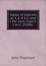Tables of Interest, at 3, 4, 4 1/2, and 5 Per Cent. from ?. 1 to ?. 10,000 . - John Thomson