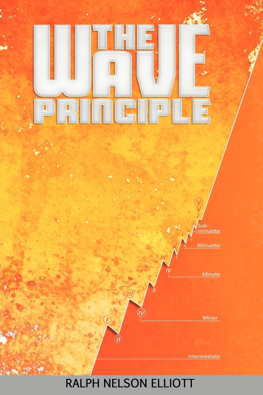 фото The Wave Principle