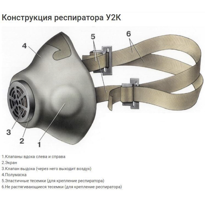 Совместите название элемента респиратора р 2 с изображением