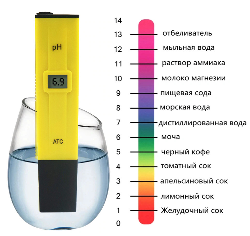 Вода Ph 9.6 Купить