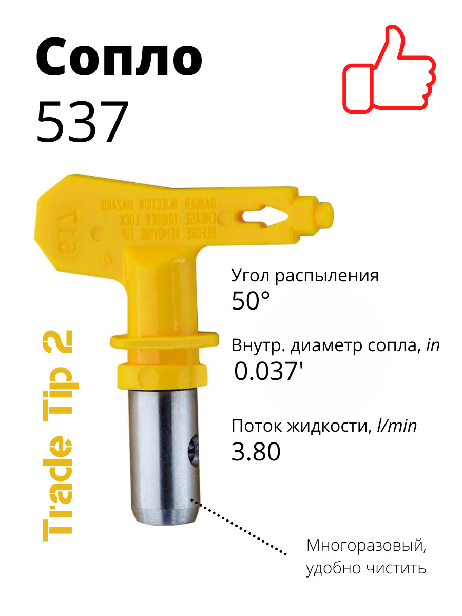 Сопло Trade Tip 2 537 безвоздушное для покрасочного пистолета / краскопульта