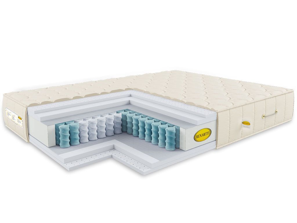 Матрас глобал лайт 1600*2000. Независимый tfk. Независимый пружинный блок tfk. Матрас ортопедический 800х1900 "foam tfk" (независимый блок. Матрас beautyson элит 110х200.