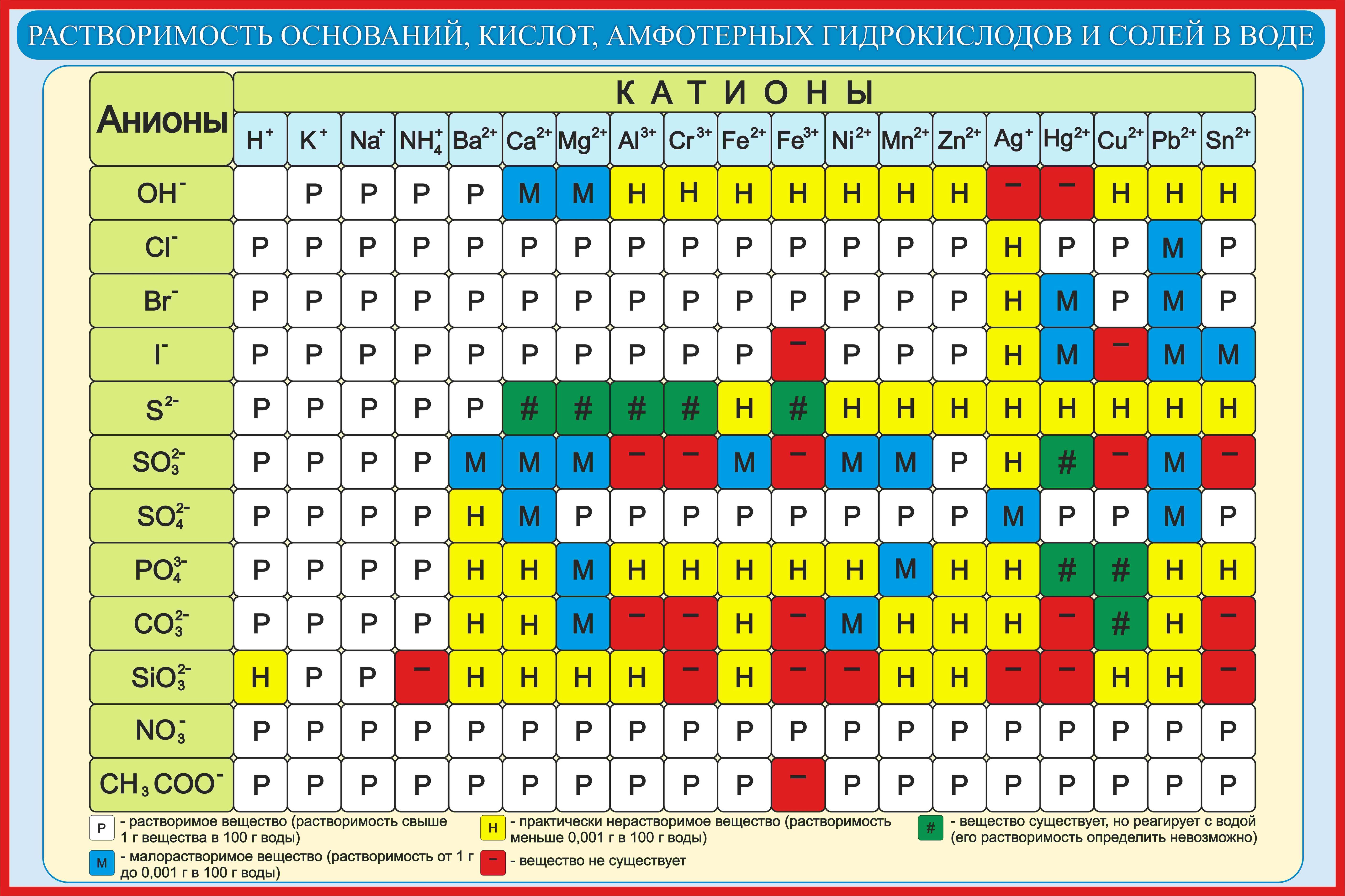 новошинская каждому изучающему на стол