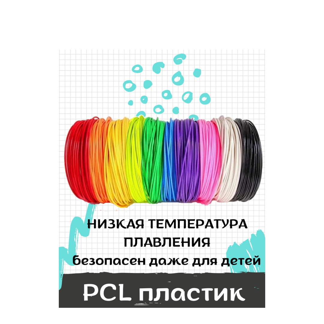 Набор пластика для 3D ручки. HYGGE PCL, 10 мотков по 5 метров. Пластик ...