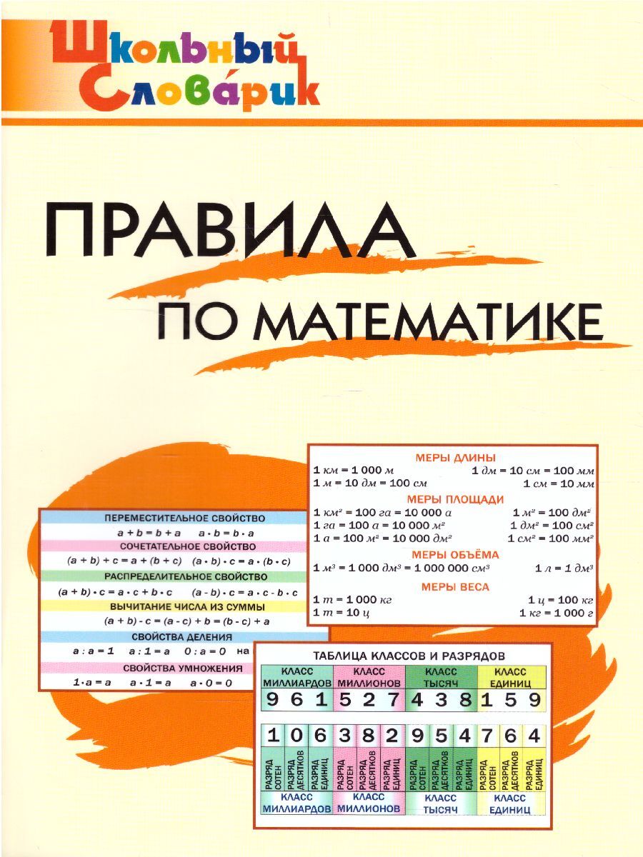 Правила по математике. Правило по математике. Правила по математике начальная школа. Правила в математике.