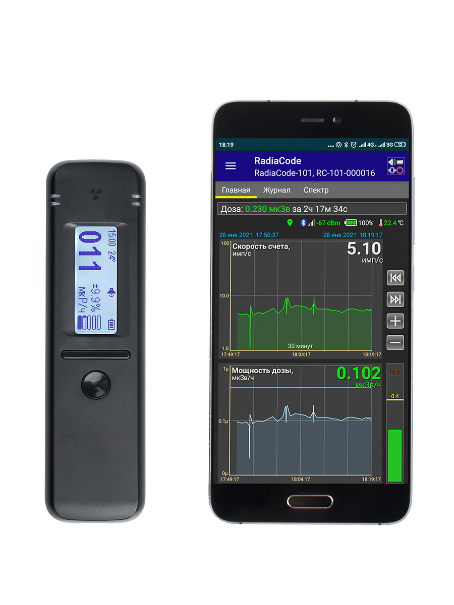 Радио код 101 дозиметр цены. Дозиметр radiacode. Сцинтилляционные кристаллы дозиметр. Radiacode-101. Чехол для radiacode 101.