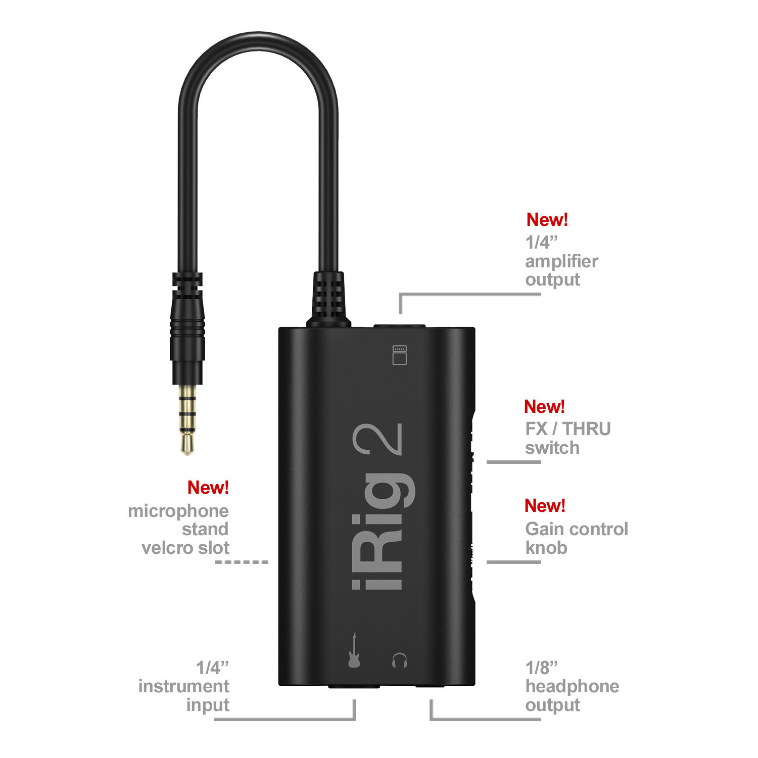 Irig