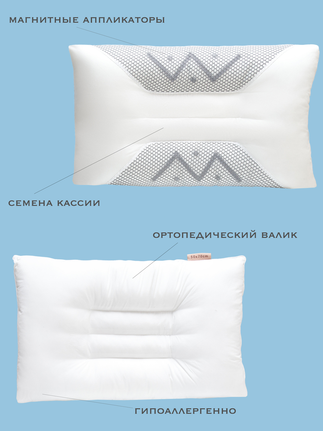 Correct sleep. Наволочка для анатомической подушки. Ортопедическая подушка 50x70см, correct sleepотзывы. Visco Orthopedic 50 70. Подушка терапевтическая здоровый сон wonderful.