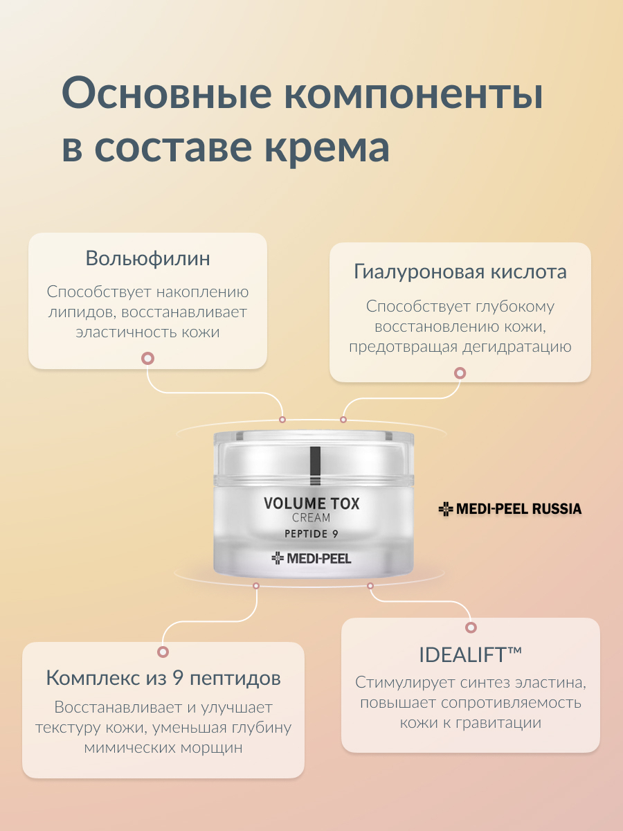 Medi peel peptide 9 volume tox отзывы. Volume Tox Cream Peptide 9 Medi-Peel. Medi-Peel новинка крем Peptide. Medi-Peel Peptide 9 Volume Tox Cream крем повышающий эластичность и упругость. Омолаживающий крем с пептидами Medi-Peel Volume Tox Cream Peptide 9, 50мл.