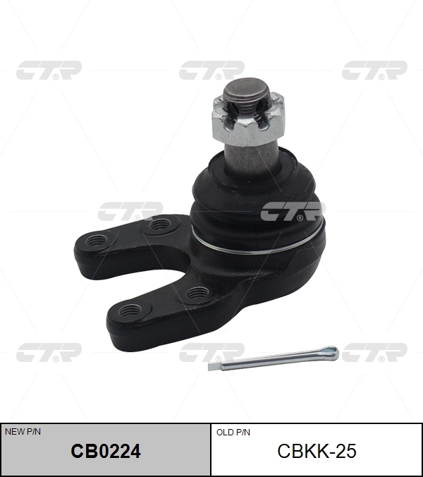 Ctr 25 220. Ctr 25 220