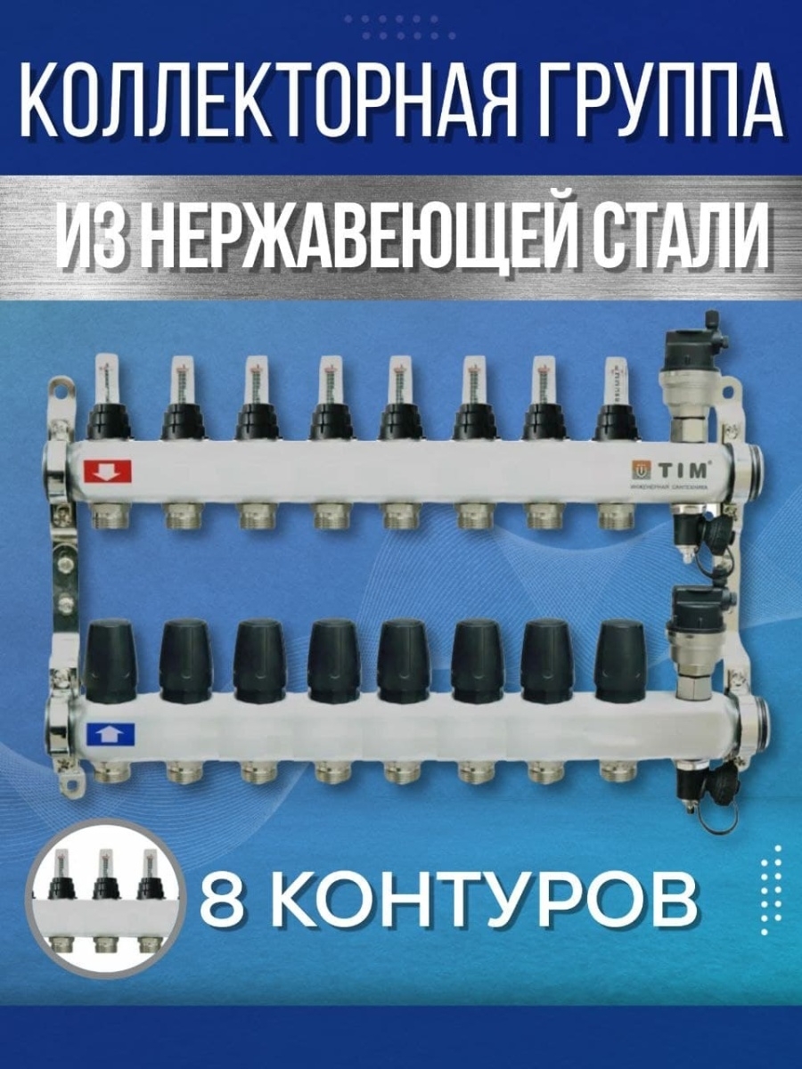 Коллекторная группа с расходомерами TIM KCS5008 из нержавеющей стали для теплого пола 8 контуров