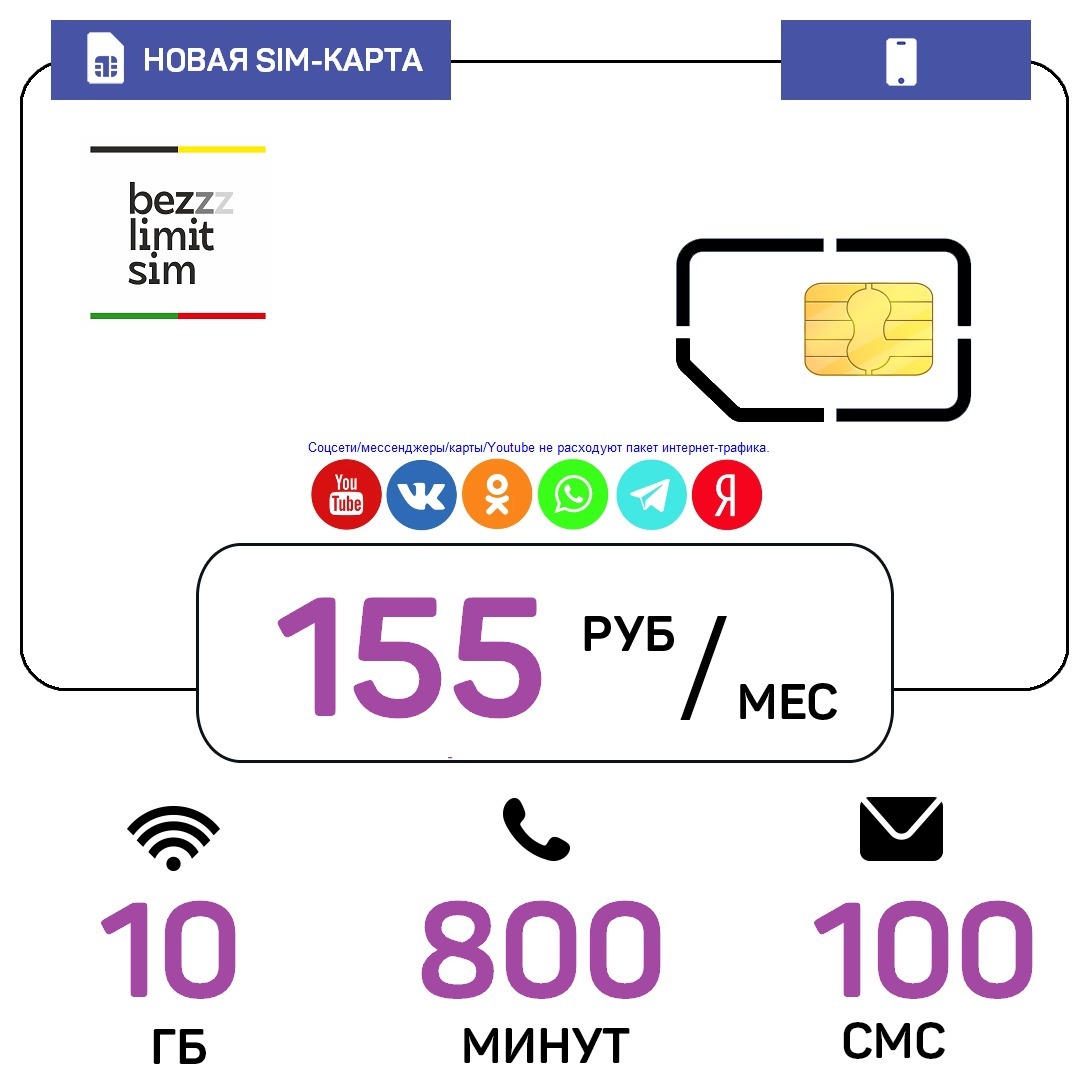Тарифы сим карт для умных устройств. Комплект безлимит 4g - 5 сим-карт. SIM Smart. Смарт сим сервис. Смарт Симка 2000.