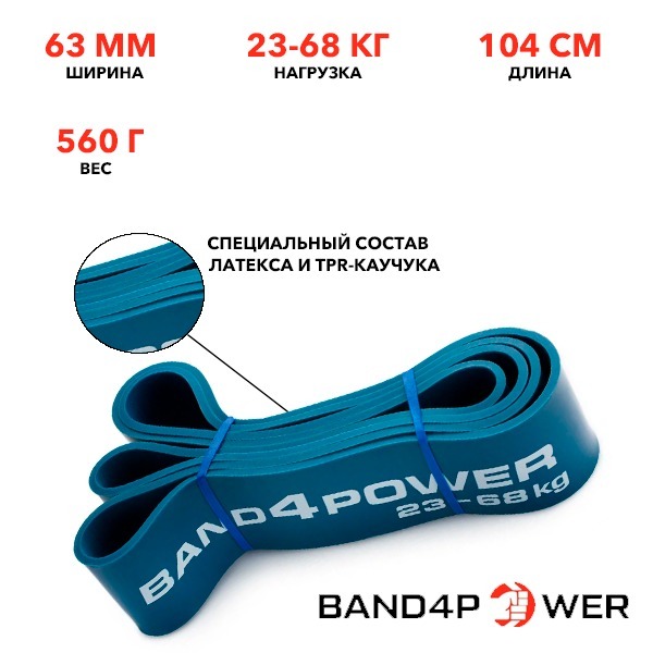 Фитнес резинка Band4Power, эспандер, петля латексная, синяя, нагрузка 23-68 кг