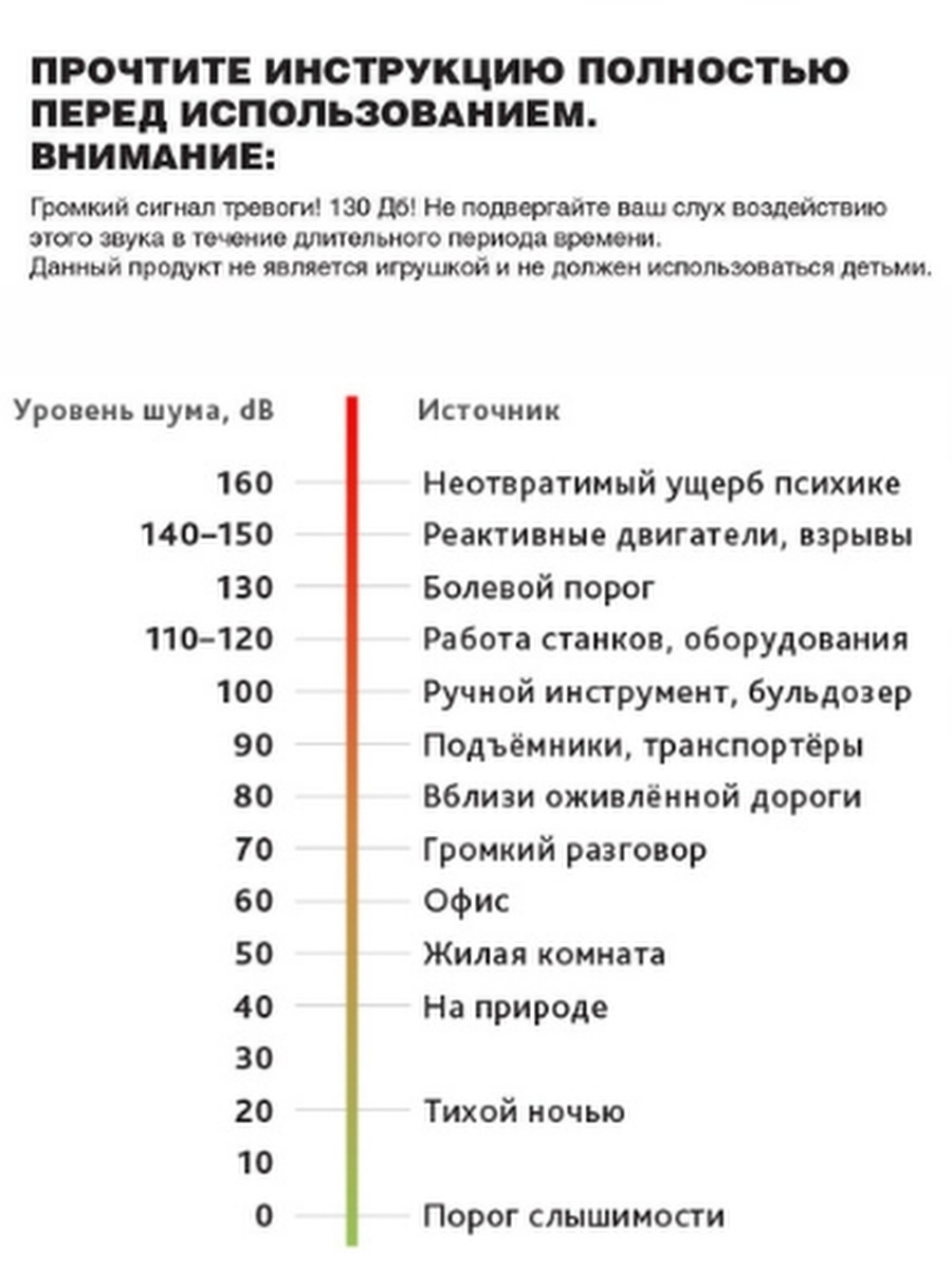 оптимальный уровень шума для вытяжки на кухню