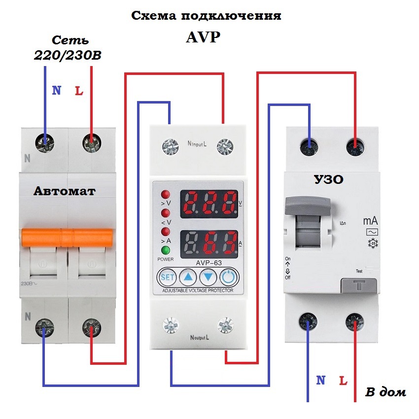 Реле напряжения это. Реле контроля напряжения EKF Mrva-3 63. Реле контроля напряжения EKF Mrva. Реле контроля напряжения 220в. Реле контроля напряжения 100 вольт.