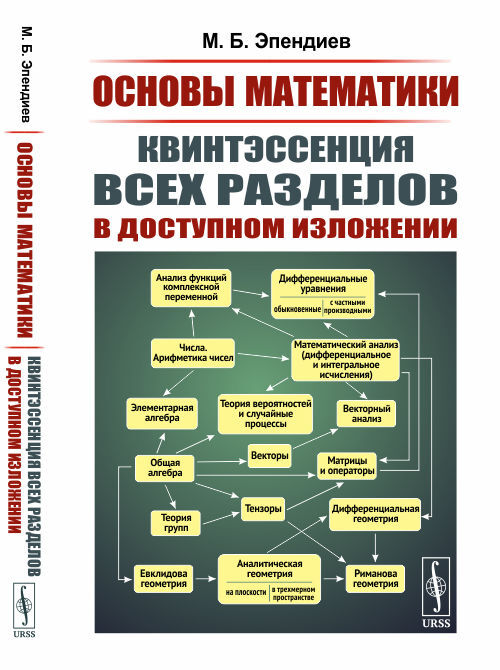 Основы математики: Квинтэссенция всех разделов в доступном изложении | Эпендиев Магомед Бухадиевич