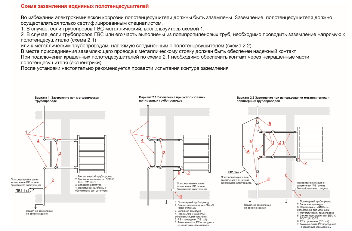 Полотенцесушитель лесенка с полкой 40х80