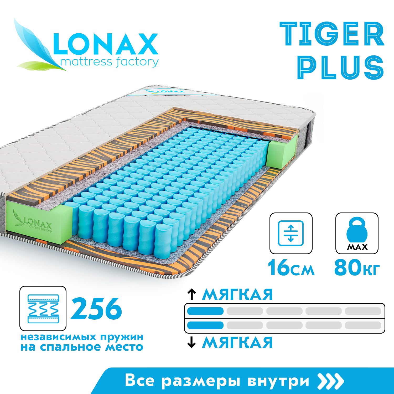 Tiger plus. Матрас Тигер формула сна. Матрас Lonax Tiger Plus 110x175 ортопедический пружинный. Матрас Lonax Tiger 80x195.