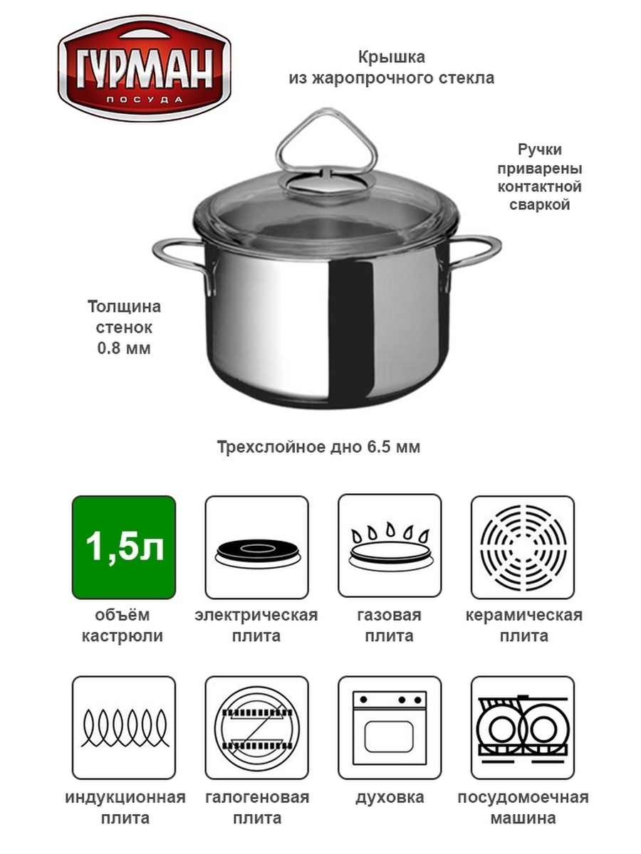 духовой шкаф bosch gourmet 866