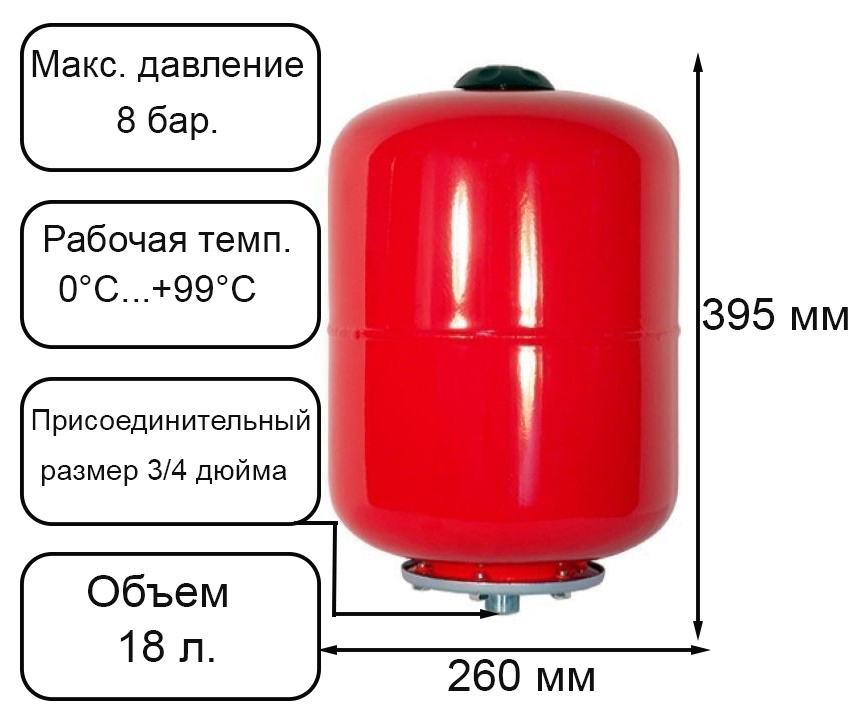 Мембрана Для Расширительного Бака 24 Литров Купить