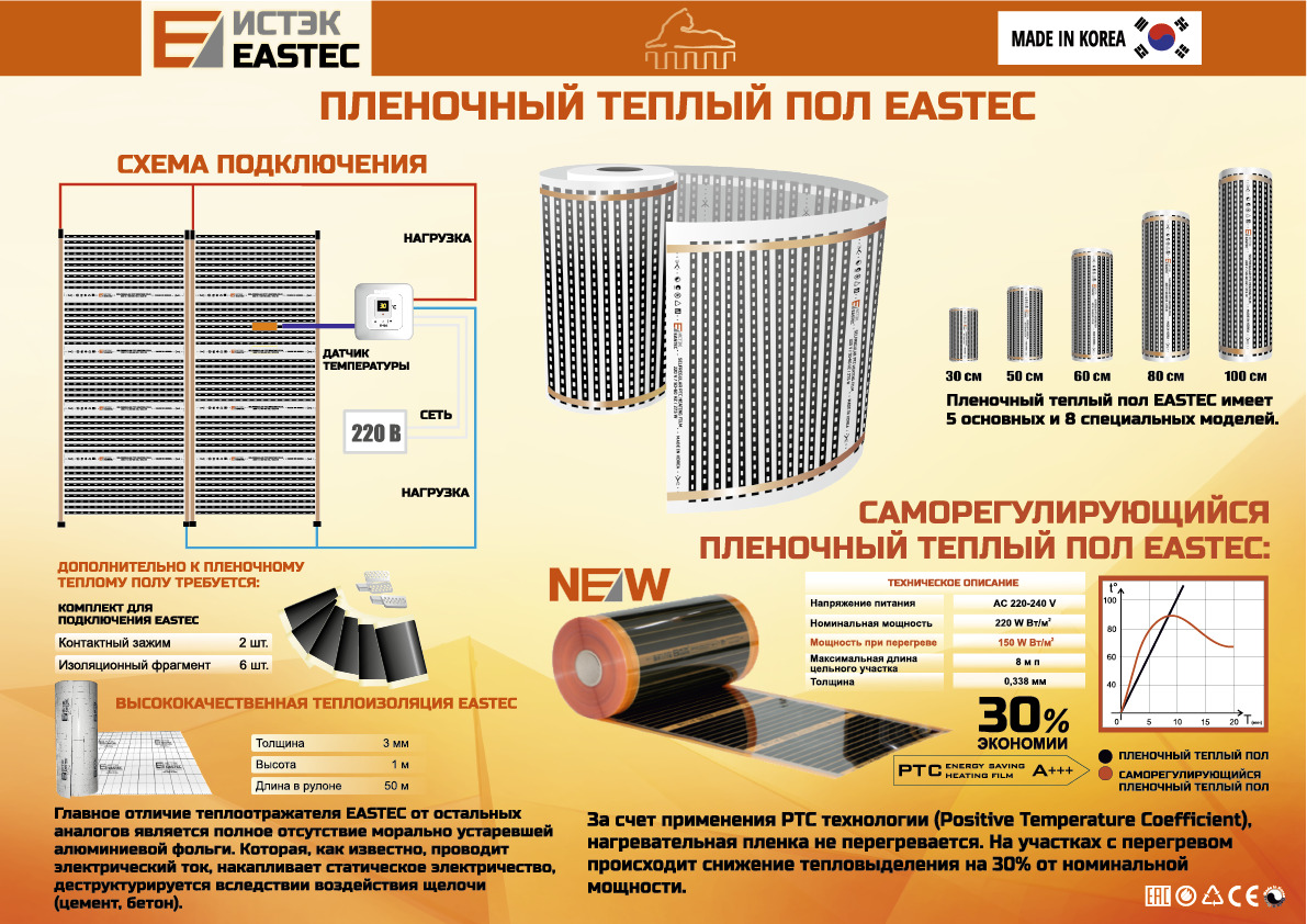 Теплый пол eastec energy save ptc