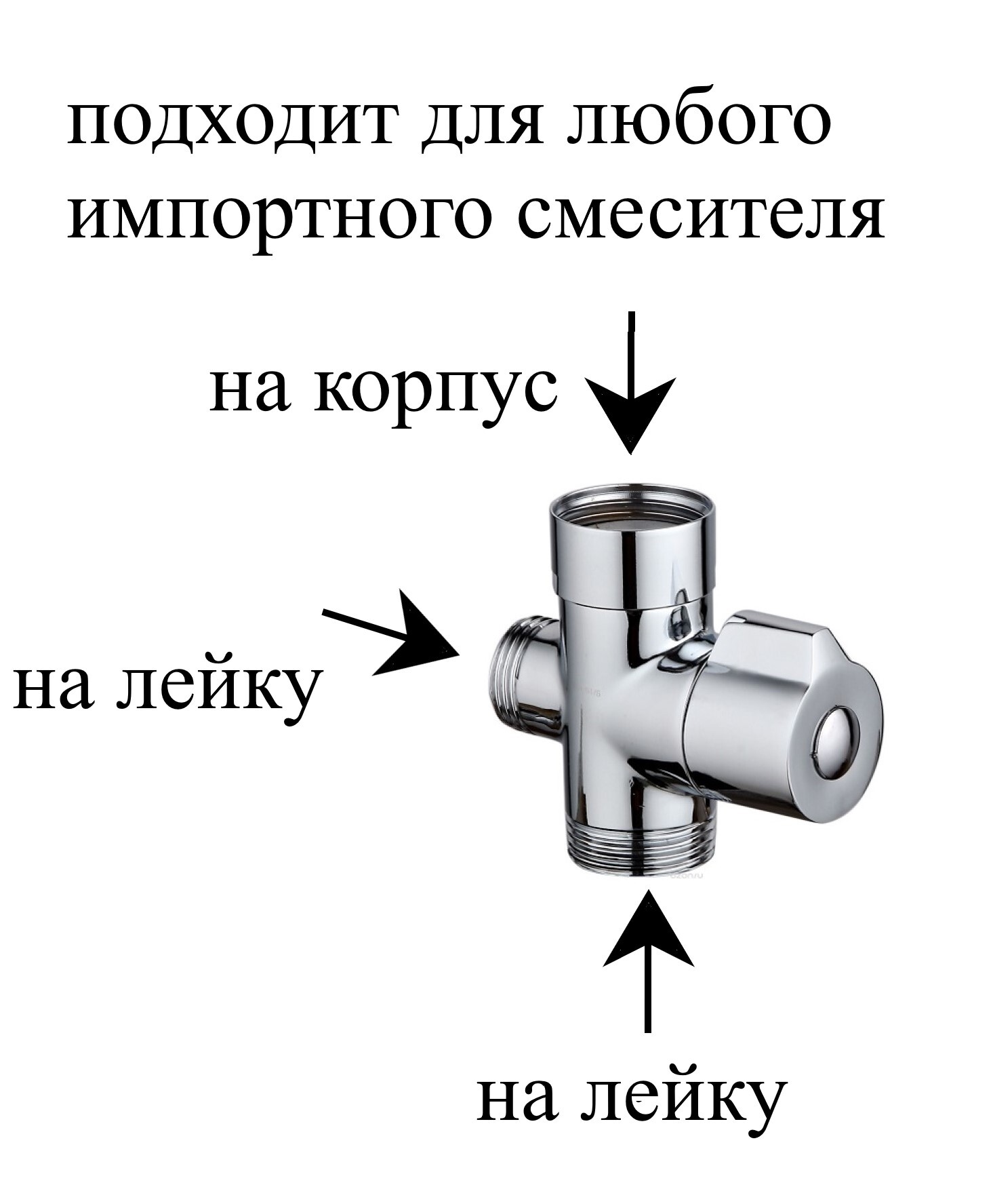 Кран переключатель