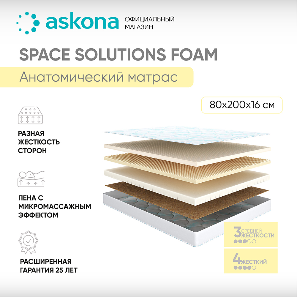 ASKONAМатрас(АСКОНА)SpaceSolutionsFoam,Беспружинный,80х200см