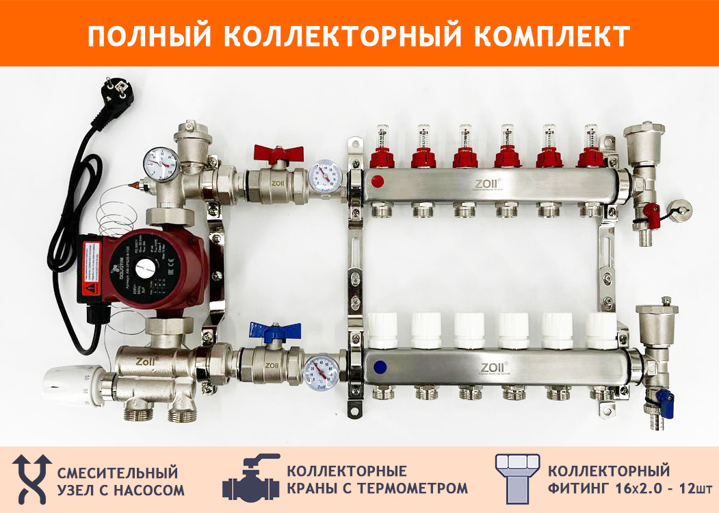 Распределитель для теплого пола водяного тим