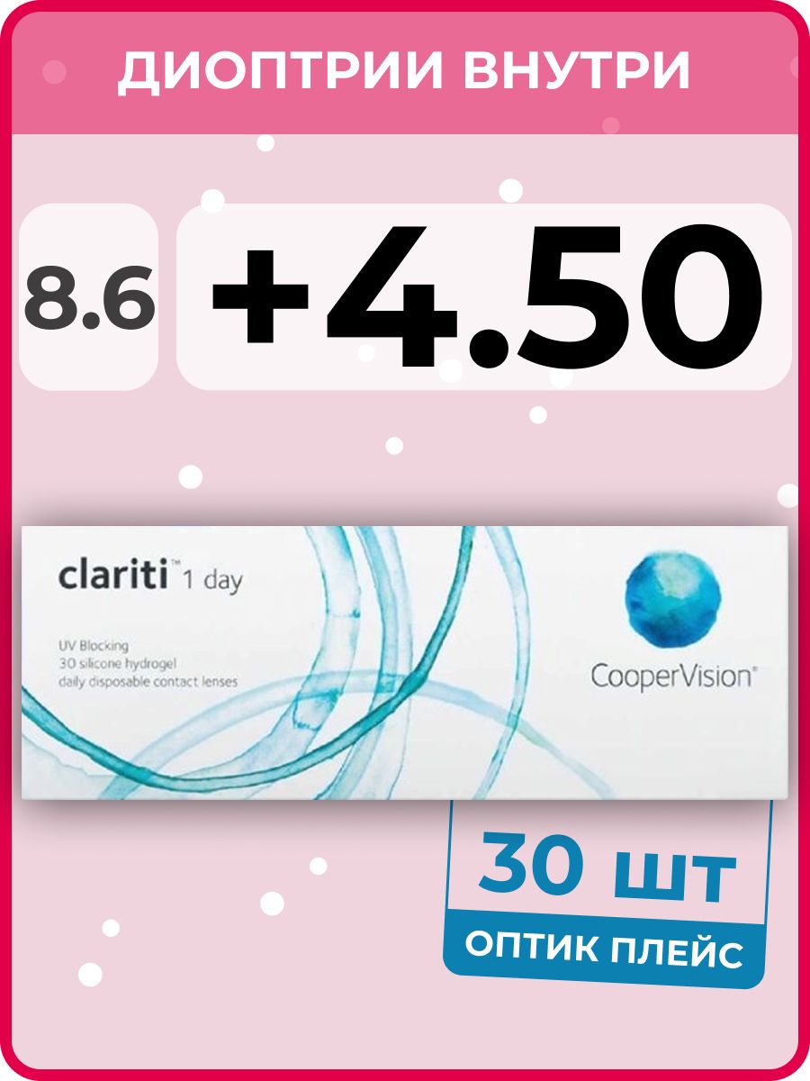 Линзы coopervision clariti 1 day