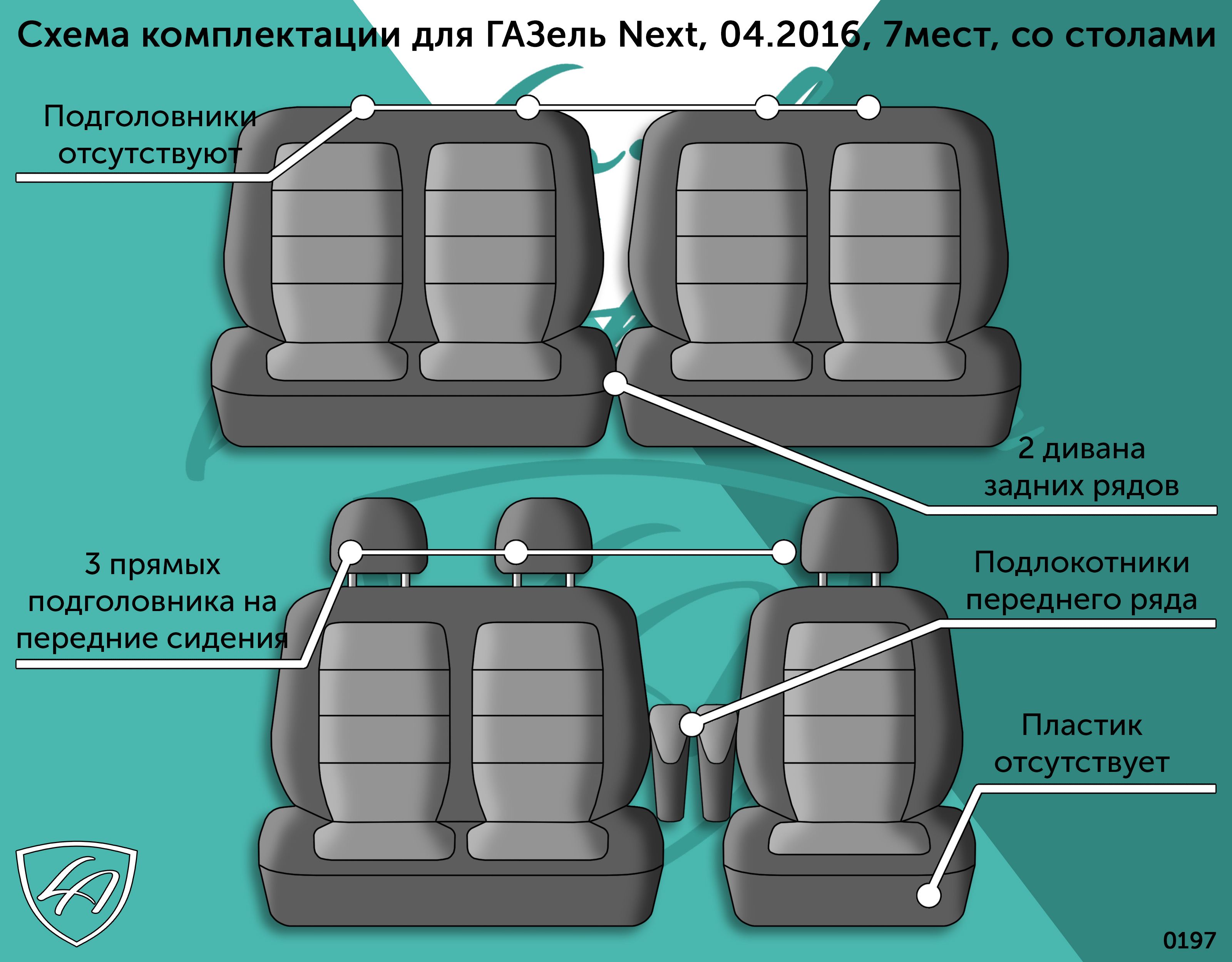 Чехлы газель некст 7 мест. Сиденье на Газель 3302 водительское. Чехлы Газель Некст 7 мест высокие сиденья. Чехлы Газель Некст ЦМФ.