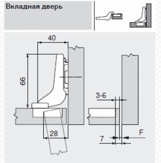 Clip top blumotion полунакладная петля мебельная 155гр