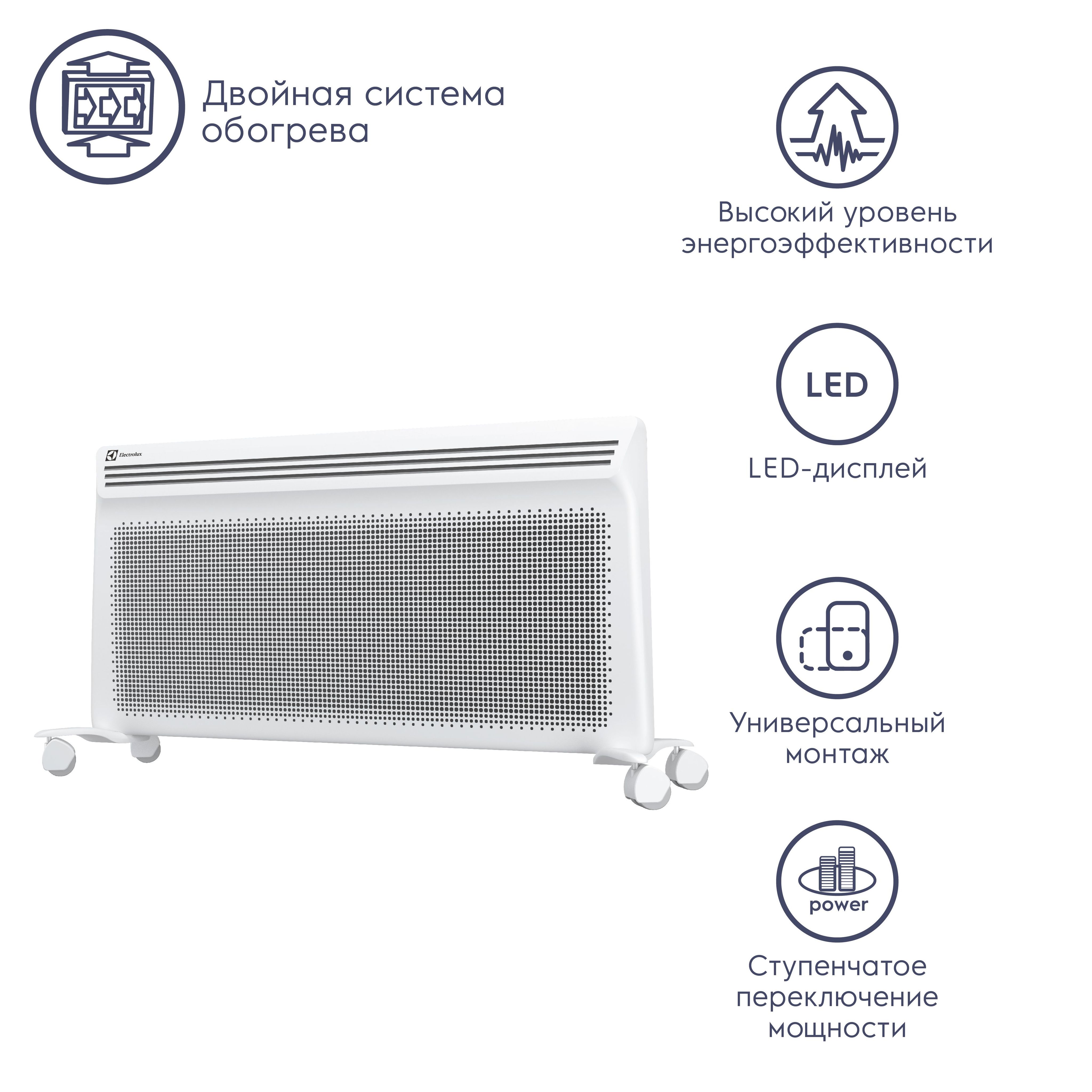 Обогревательконвективно-инфракрасныйElectroluxEIH/AG2-2000E