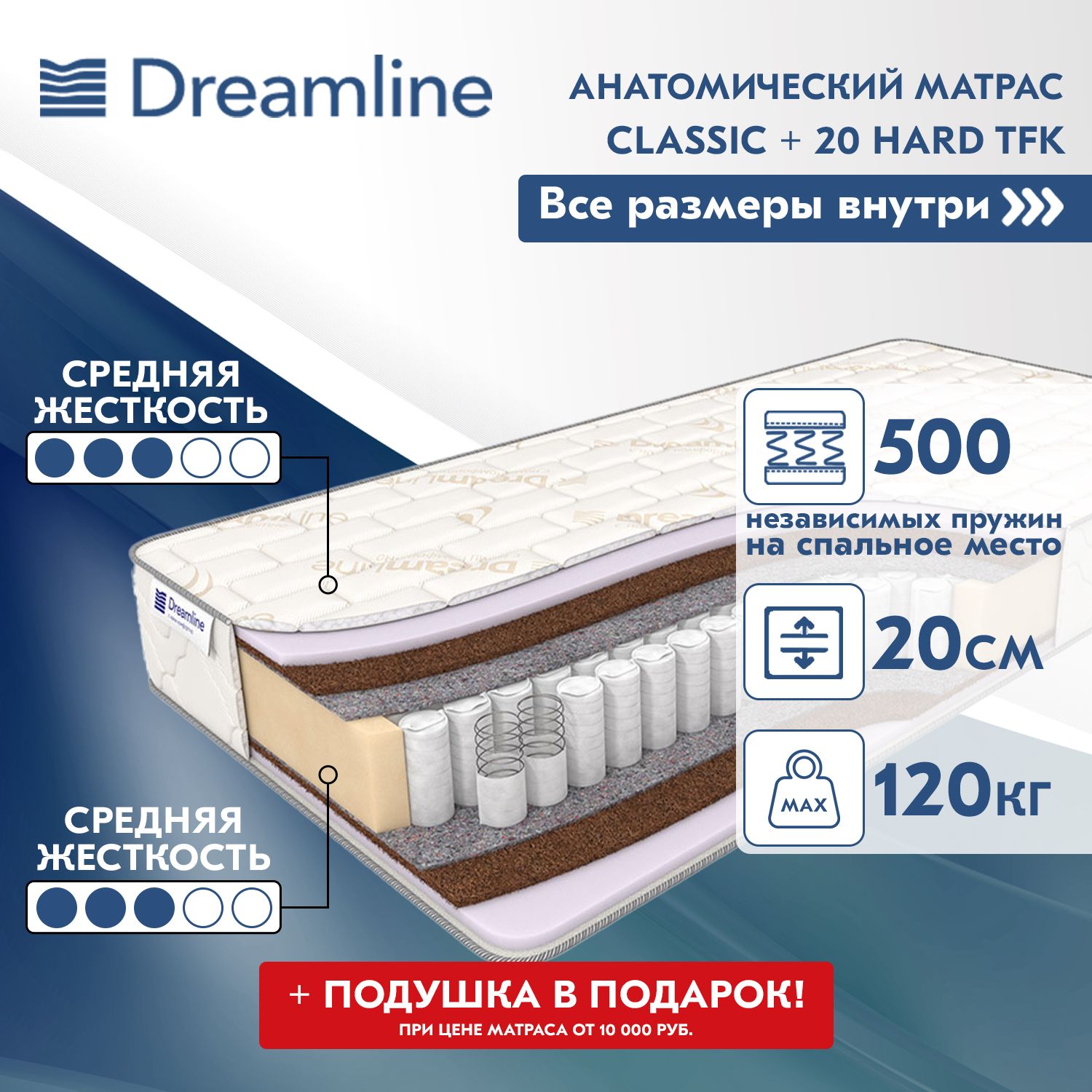 Матрасы Dreamline артикул 135631 Classic+20 hard TFK