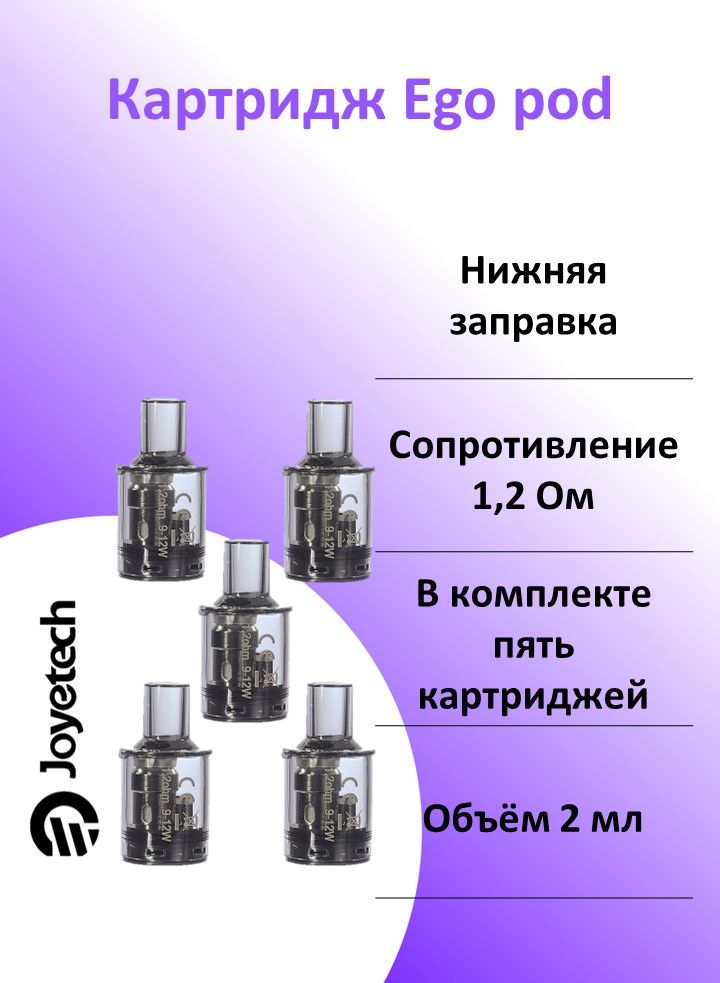 Под эго. Ego pod картридж. Joyetech Ego AST pod Kit. Ego pod Joyetech картридж. Joyetech картридж Ego pod AST/картридж эго.