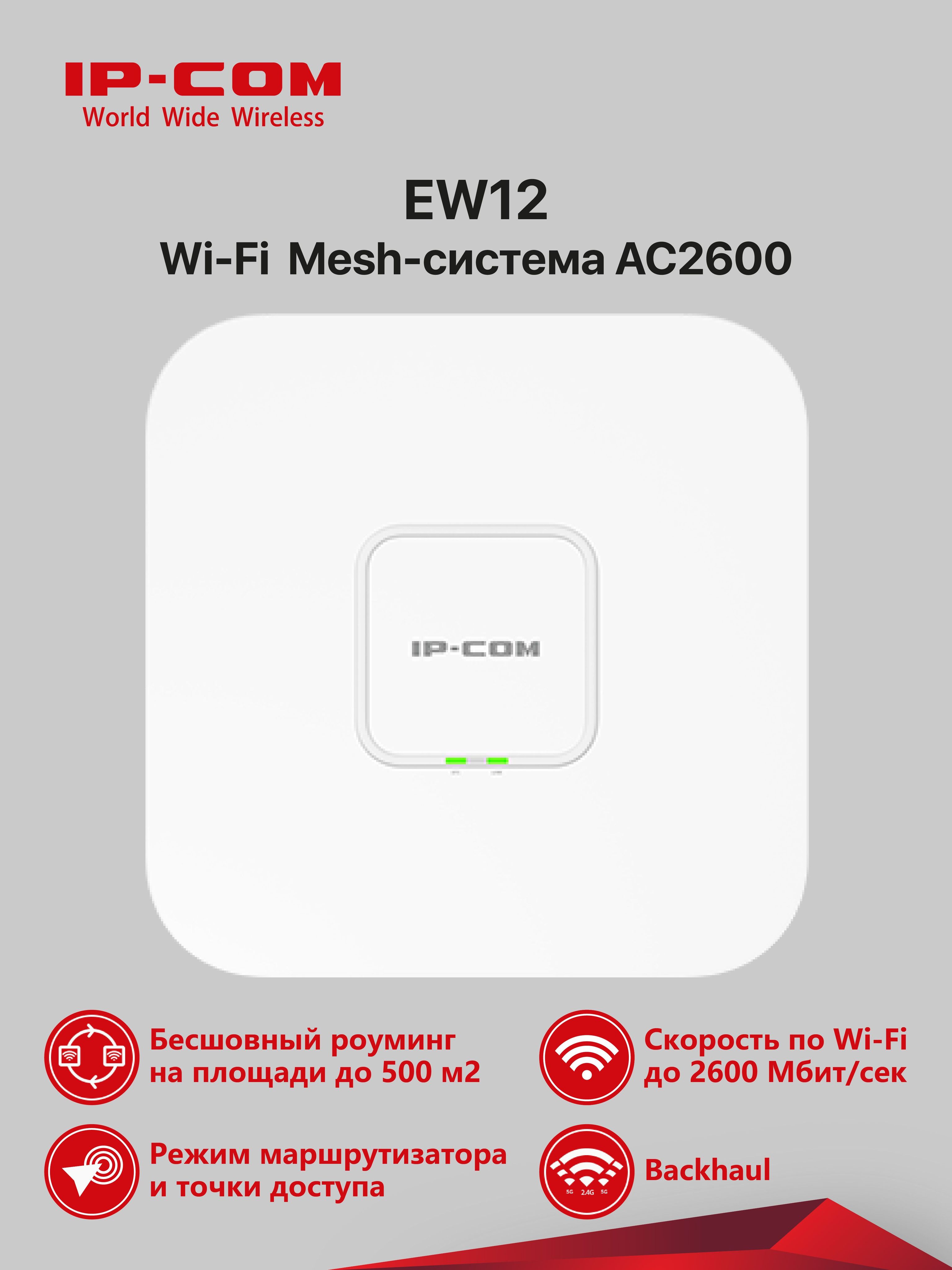 IP-COM Wi-Fi MESH-система EW12