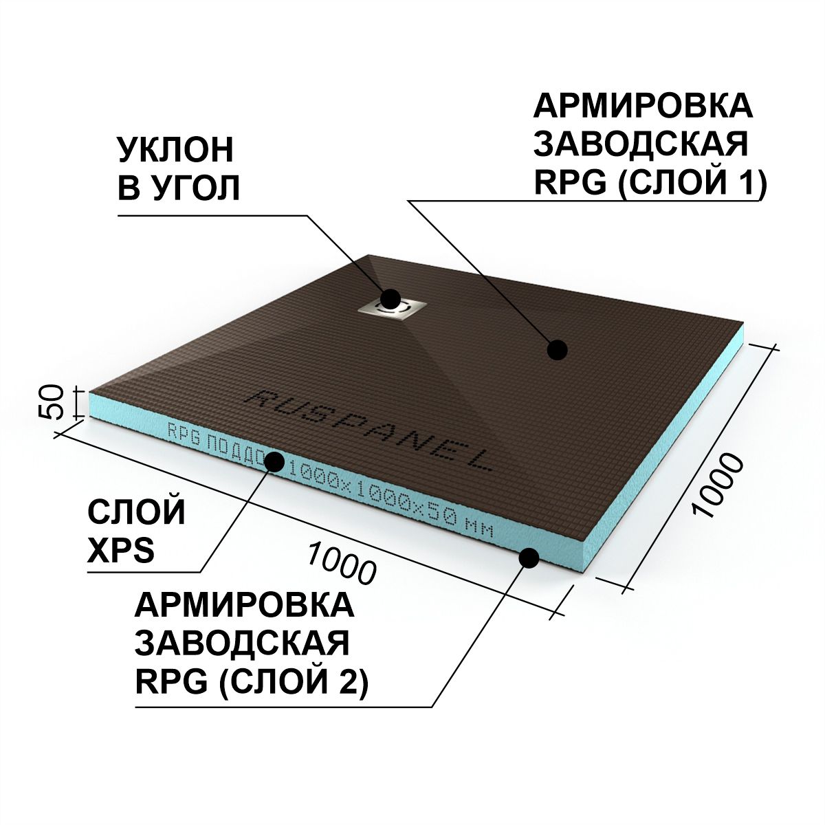 Поддон стандарт под отделку кафелем, плиткой, мозаикой Ruspanel RPG  1000х1000х50 мм уклон в угол, под точечный трап - купить с доставкой по  выгодным ценам в интернет-магазине OZON (805213810)