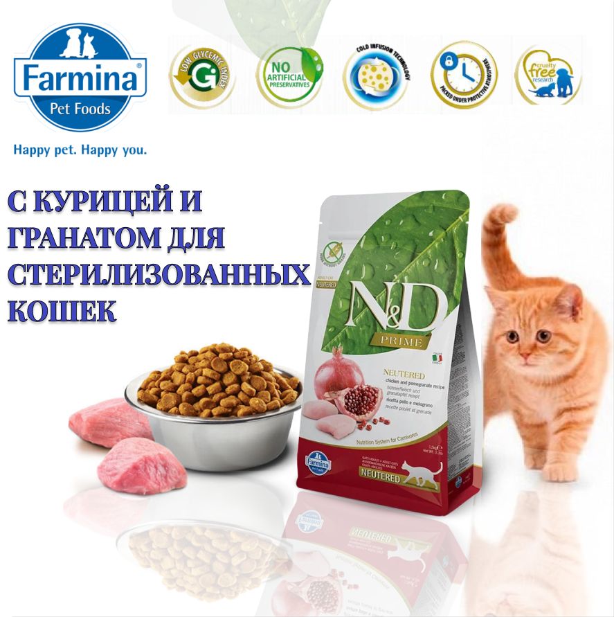 Farmina корм для кошек neutered. Корм Фармина для кошек купить.