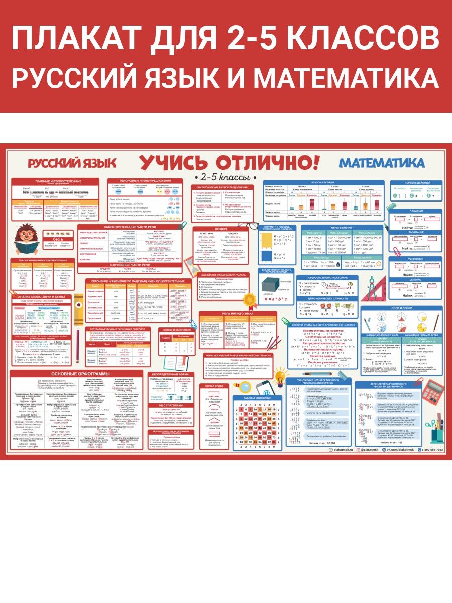 Шпаргалка-плакат для 2-5 классов математика и русский язык