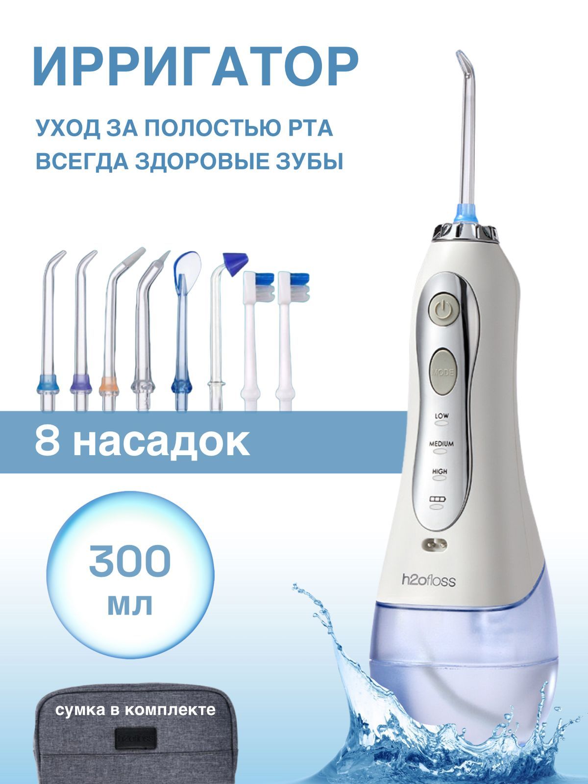 Dental Shop Интернет Магазин