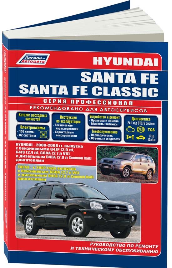 Hyundai Santa Fe2000-06, Santa Fe Classic с 2007 с бензиновыми и дизельными двигателями. Серия Профессионал Ремонт. Книга, руководство по ремонту, техническое обслуживание. Каталог расходных запчастей | Коллектив авторов