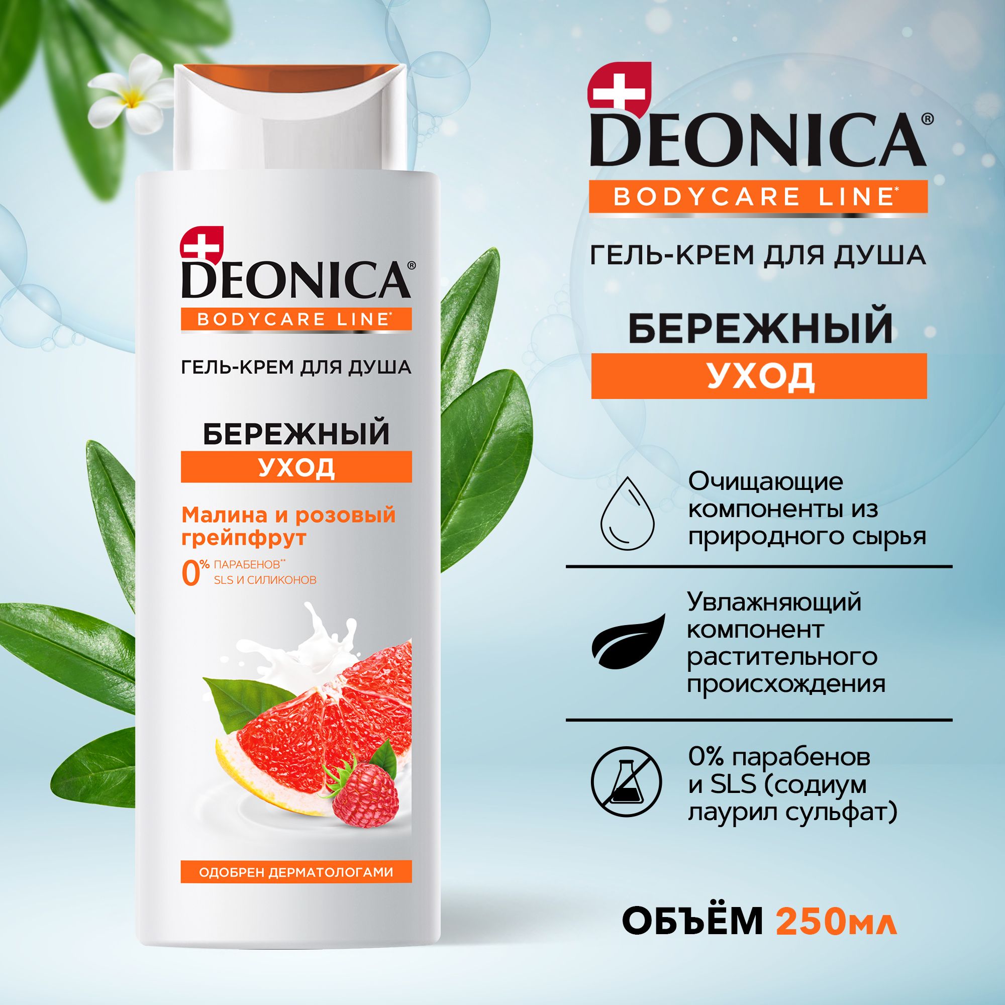 Дионика фф