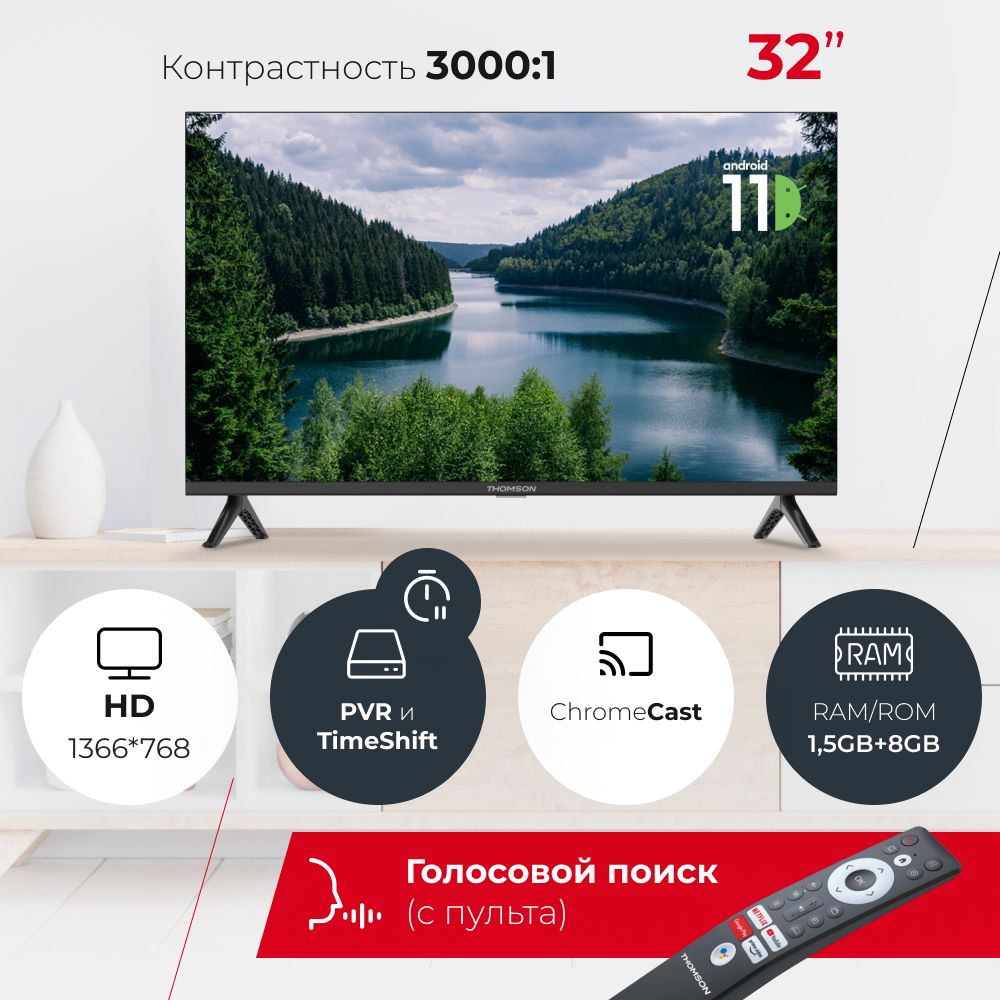 ТелевизорсChromecast