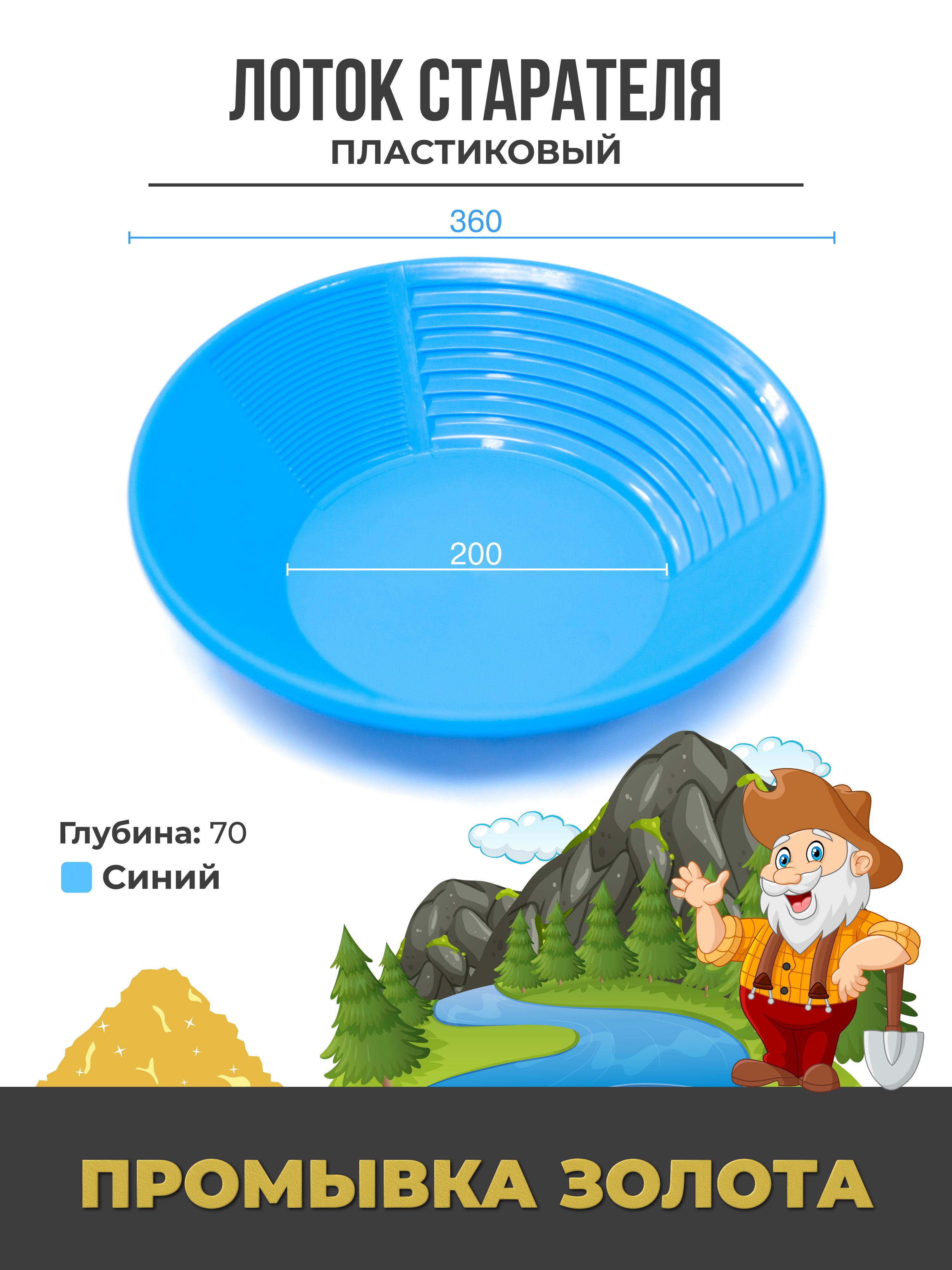 Оборудование для добычи золота