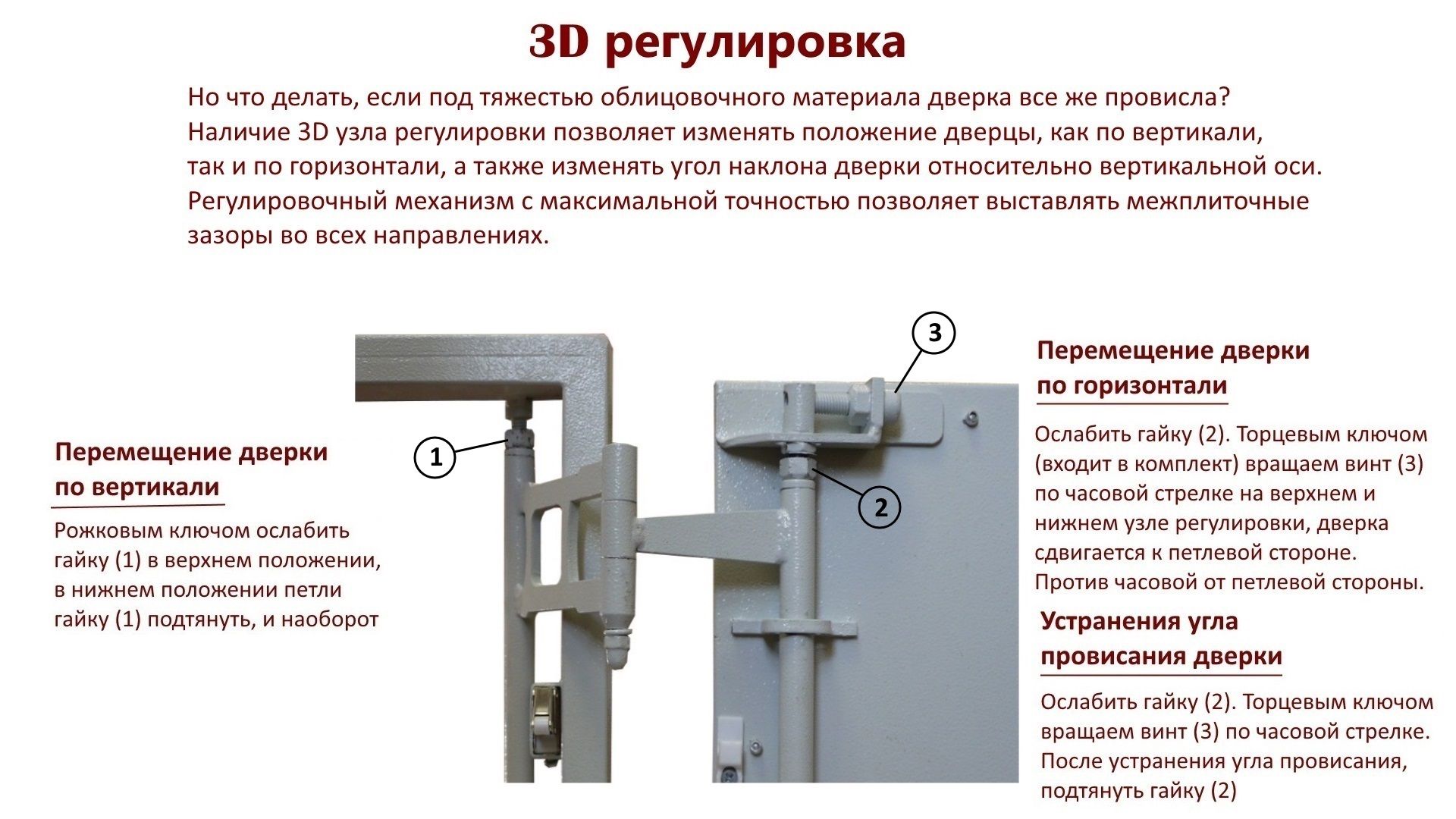 Замок защелка для люков ревизионных