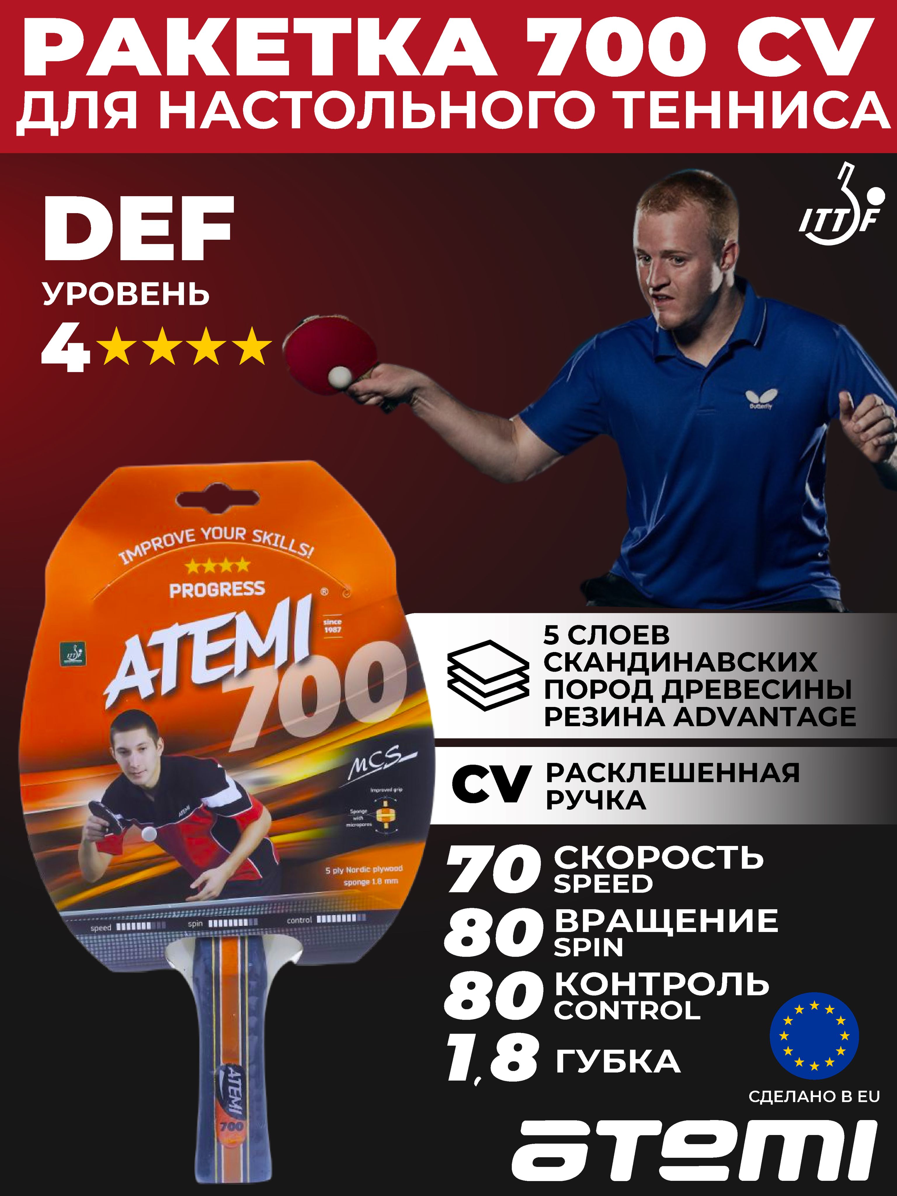 Atemi 700 Cv – купить в интернет-магазине OZON по выгодной цене
