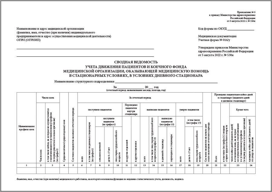 Карта дневного стационара