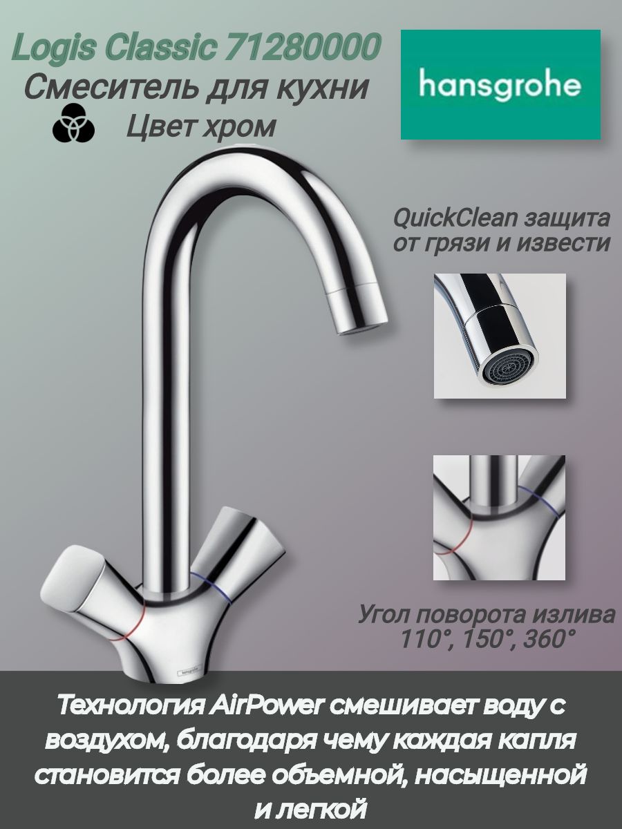 Смеситель для кухни hansgrohe logis 71280000 хром