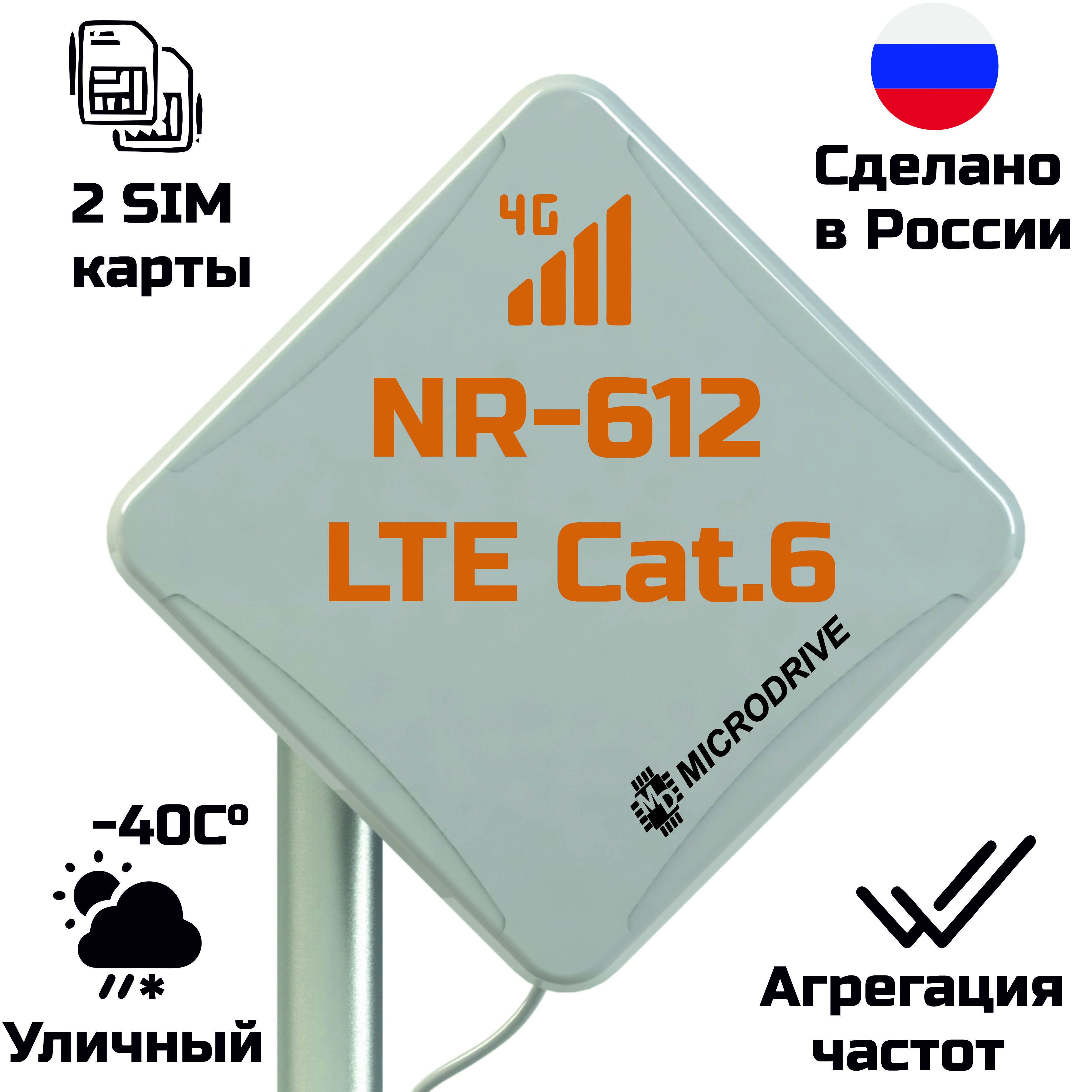 Подключение внешней антенны к 4G к оборудованию | Интернет-магазин мама32.рф